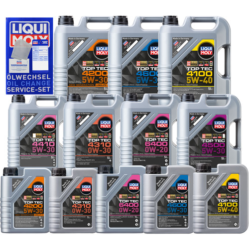 Liqui moly motoröl - liqui, tec